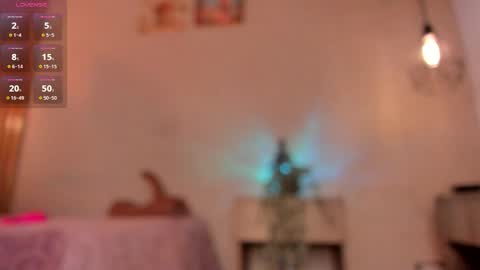 Dani online show from April 15, 7:58 pm