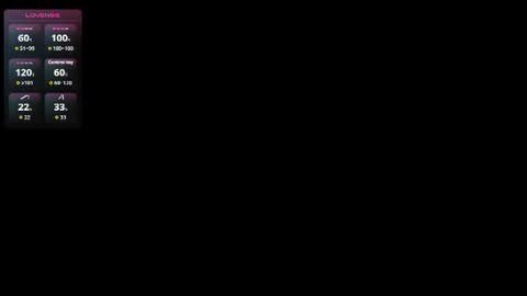 Dani online show from July 5, 2:02 pm