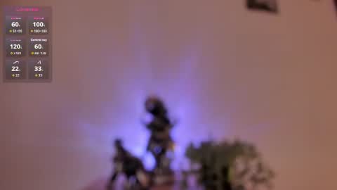 Dani online show from July 11, 1:03 pm