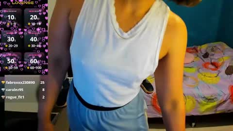 Snapshot of peanut_tangerine chatting on March 12, 3:02 am Tangerine Penaut online show from March 12, 3:02 am