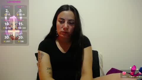 Snapshot of pearl_3 chatting on February 15, 2:04 am Pearl online show from February 15, 2:04 am