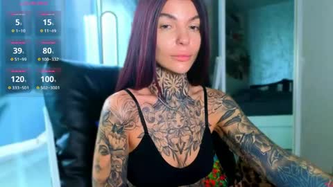 Snapshot of perfecttbaby77n chatting on April 30, 7:36 am Anna online show from April 30, 7:36 am
