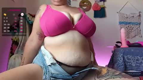 Snapshot of pisces_princess_ chatting on January 1, 7:21 pm Em online show from January 1, 7:21 pm