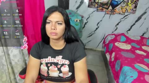 lesly pagina azul pocahontas982 online show from May 20, 12:11 pm