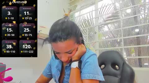 Snapshot of psique_naughty2 chatting on February 8, 4:14 pm psique_naughty2 online show from February 8, 4:14 pm