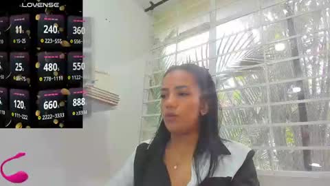 Snapshot of psique_naughty2 chatting on February 17, 4:04 pm psique_naughty2 online show from February 17, 4:04 pm