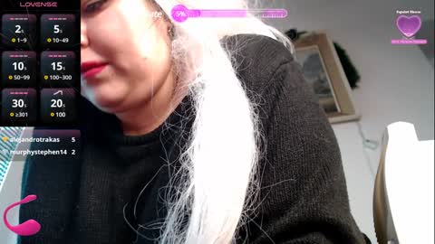 Snapshot of psychobitch69 chatting on January 13, 12:45 pm OlivePsy online show from January 13, 12:45 pm