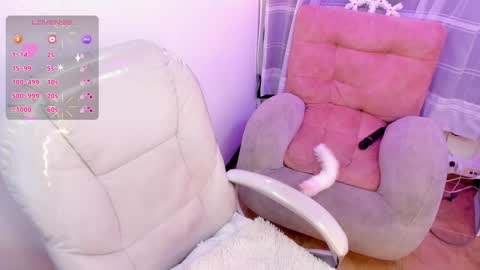 Snapshot of purple_slut_ chatting on January 9, 12:03 am Anna online show from January 9, 12:03 am