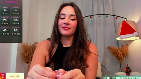 Snapshot of pussy__warrior chatting on December 12, 3:48 pm Eva  please thumbs up me  online show from December 12, 3:48 pm