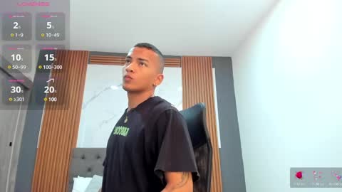 Snapshot of rafa_cruz chatting on February 19, 3:05 pm rafa_cruz online show from February 19, 3:05 pm