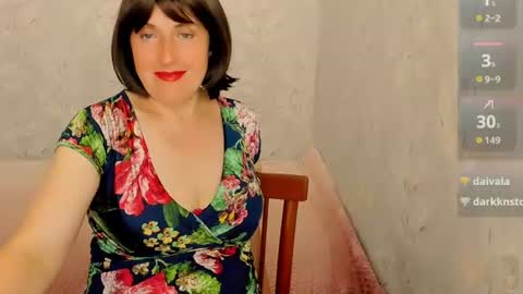 Snapshot of rainbowladyy chatting on July 14, 10:21 am rainbowladyy online show from July 14, 10:21 am