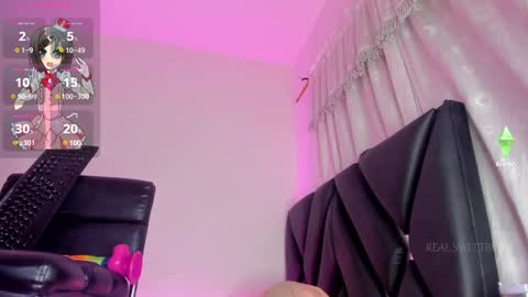 Snapshot of real_sweetbrina chatting on January 1, 3:03 pm real_sweetbrina online show from January 1, 3:03 pm