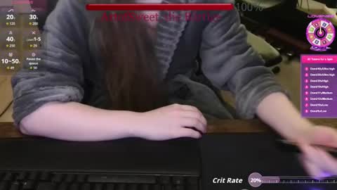 realartofslut online show from July 4, 7:20 pm