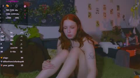 Snapshot of red_lissa chatting on February 28, 7:25 pm Lissa 3 online show from February 28, 7:25 pm