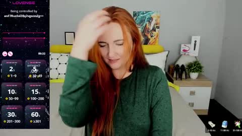 Lessy Fox online show from January 5, 2:06 am