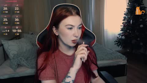 Snapshot of redhaired_kitty chatting on January 21, 9:03 am Lina online show from January 21, 9:03 am