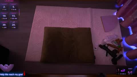 Redhead Shark online show from April 21, 12:33 pm