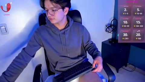 RemiBlythe online show from January 7, 11:14 pm