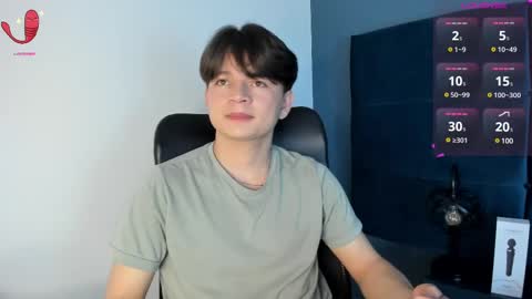 RemiBlythe online show from March 8, 8:14 pm