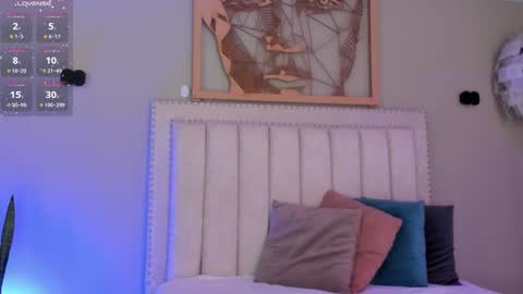 Snapshot of renataruiz_rr chatting on January 16, 3:13 pm      online show from January 16, 3:13 pm