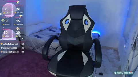 Snapshot of riana_kean chatting on December 3, 2:36 am RianaK online show from December 3, 2:36 am