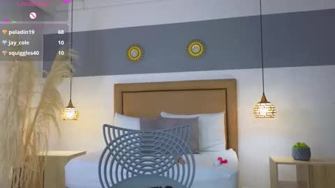 Riley Sierra online show from February 10, 3:21 pm