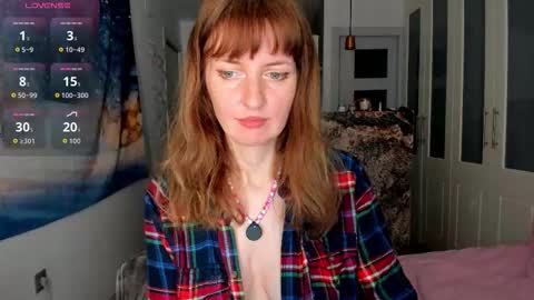 SweetRina online show from January 16, 8:07 am