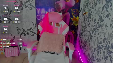 Snapshot of rishaspell chatting on January 19, 2:38 pm RishaSpell online show from January 19, 2:38 pm