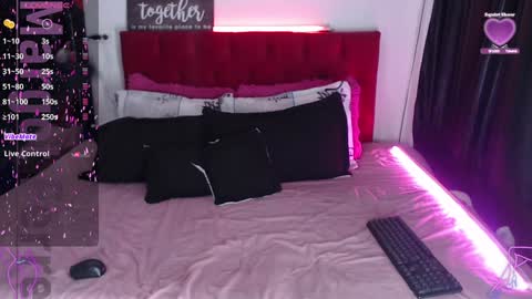 Margot Ferrer online show from January 7, 4:18 am