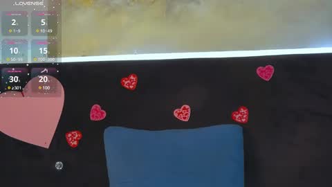 Snapshot of roddy_riss chatting on February 9, 4:40 pm Roddy online show from February 9, 4:40 pm