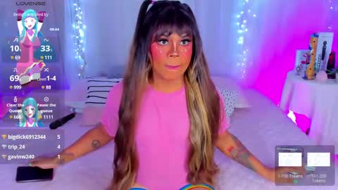 Snapshot of romirousexx chatting on January 17, 2:08 am Romi Rouse online show from January 17, 2:08 am