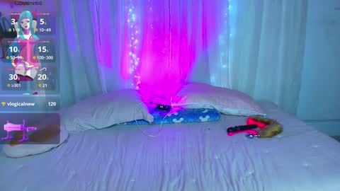 Snapshot of romirousexx chatting on February 6, 10:00 pm Romi Rouse online show from February 6, 10:00 pm