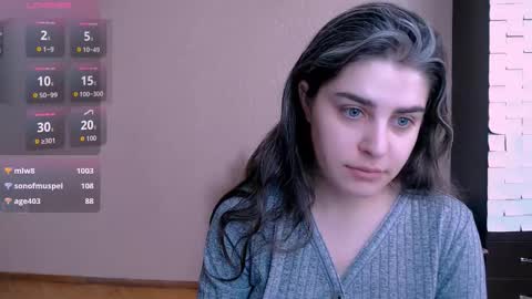 Rose online show from October 9, 6:33 am