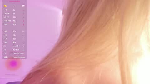 Snapshot of rossedaw_ chatting on January 14, 2:32 pm Rosse Daw Independent model  online show from January 14, 2:32 pm