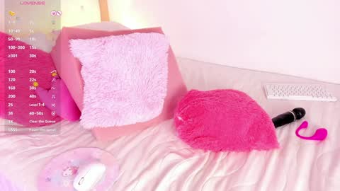 Snapshot of rossedaw_ chatting on January 21, 8:43 pm Rosse Daw Independent model  online show from January 21, 8:43 pm