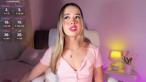 Snapshot of rossedaw_ chatting on October 10, 9:03 pm Rosse Daw Independent model  online show from October 10, 9:03 pm