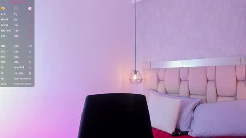 Snapshot of roxie_summers chatting on December 22, 5:23 am Roxie online show from December 22, 5:23 am