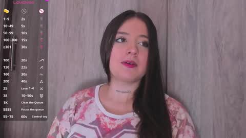 Sabrina Maria online show from February 19, 2:18 am