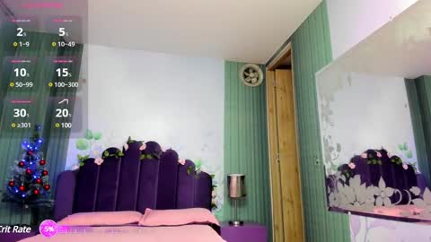 sam_naughty18 online show from December 3, 10:17 am