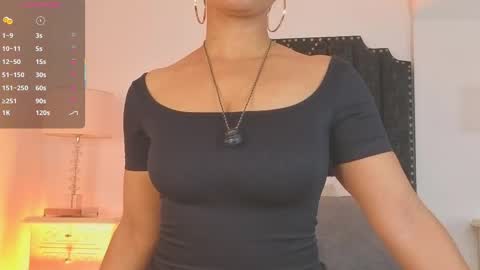 Snapshot of samanta_william chatting on October 8, 3:04 am samanta online show from October 8, 3:04 am