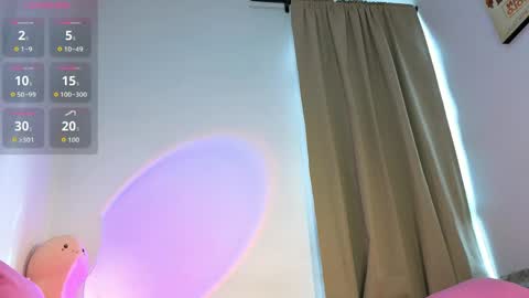 Snapshot of samantha_ros1 chatting on May 13, 1:19 pm Samantha Ros online show from May 13, 1:19 pm