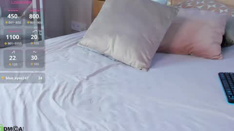 sandraa_anderson online show from May 13, 1:03 am