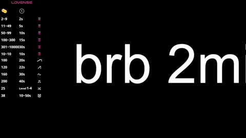 Sara online show from January 31, 6:25 pm