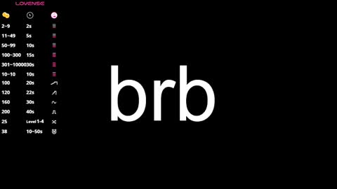 Sara online show from February 15, 11:06 am