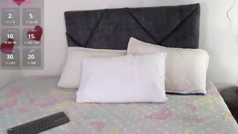 Snapshot of sara_sharma chatting on March 7, 4:35 am sara online show from March 7, 4:35 am