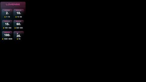 Sara online show from December 19, 3:19 pm