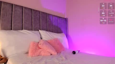 Snapshot of sarigarcia chatting on December 3, 5:48 am Sara Garcia online show from December 3, 5:48 am