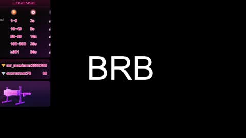 Sara  online show from January 17, 6:36 am