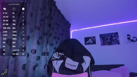    im expecting 300 thumbs up on my altar online show from November 5, 11:16 pm