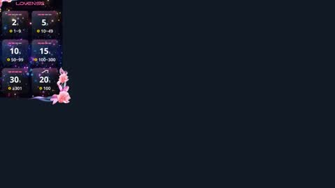 Sophie online show from January 7, 5:04 pm